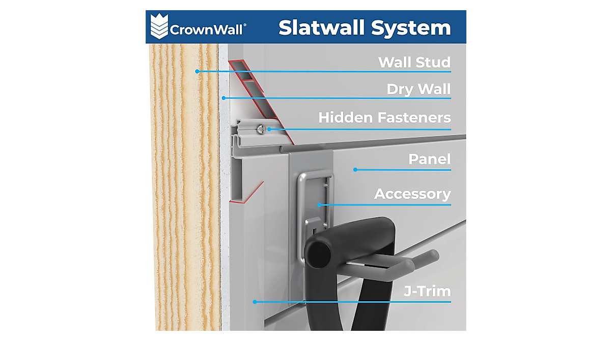 Heavy Duty PVC Slat Wall Panels for Garage & Home Storage