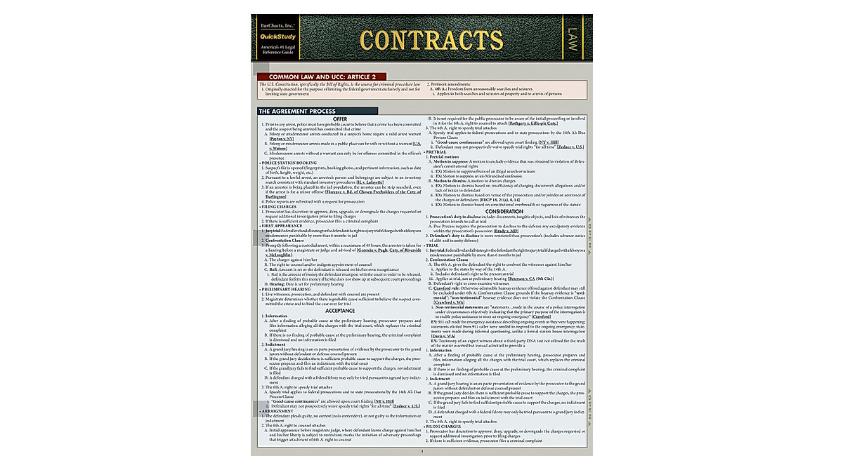 Contracts QuickStudy Guide - Efficient Legal Reference
