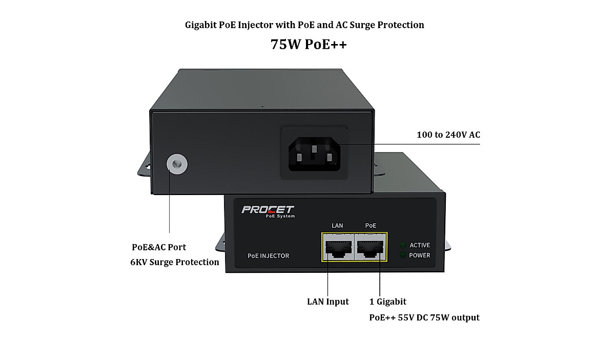 PROCET PoE Injector 75W Active Gigabit PoE++ Power Supply - Industrial ...