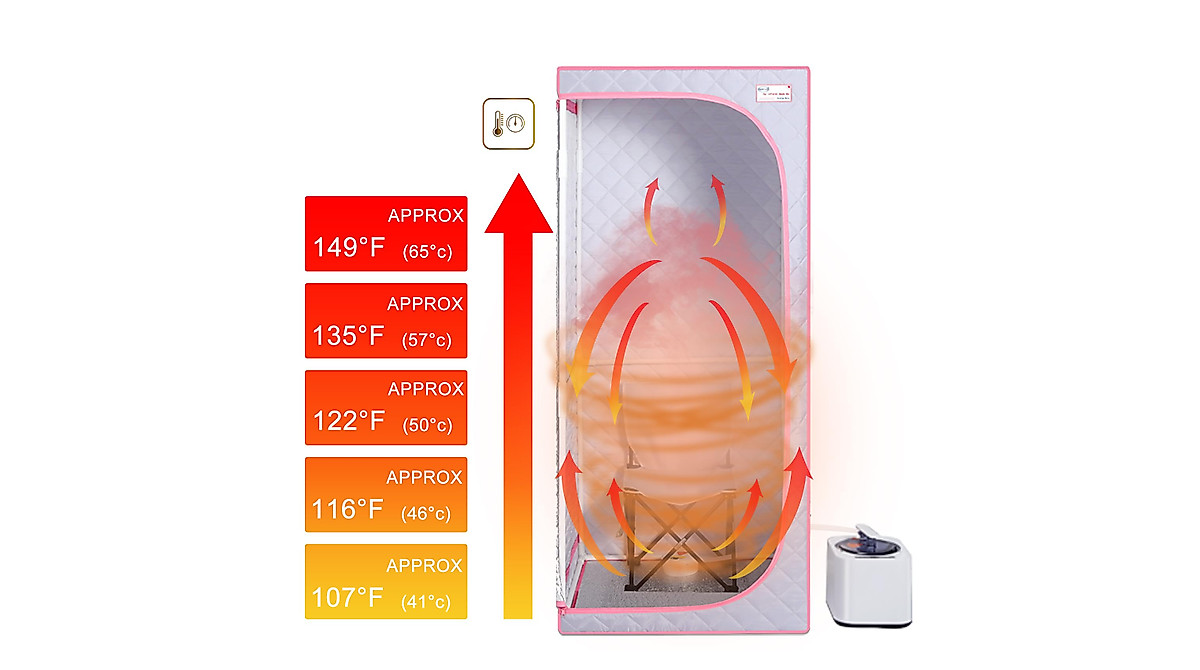 Kanlanth Portable Sauna: Relaxing Steam Spa for Home