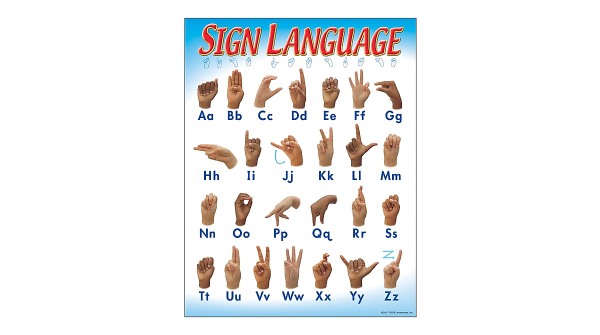 Sign Language Learning Chart | Classroom & Home Educational Aid