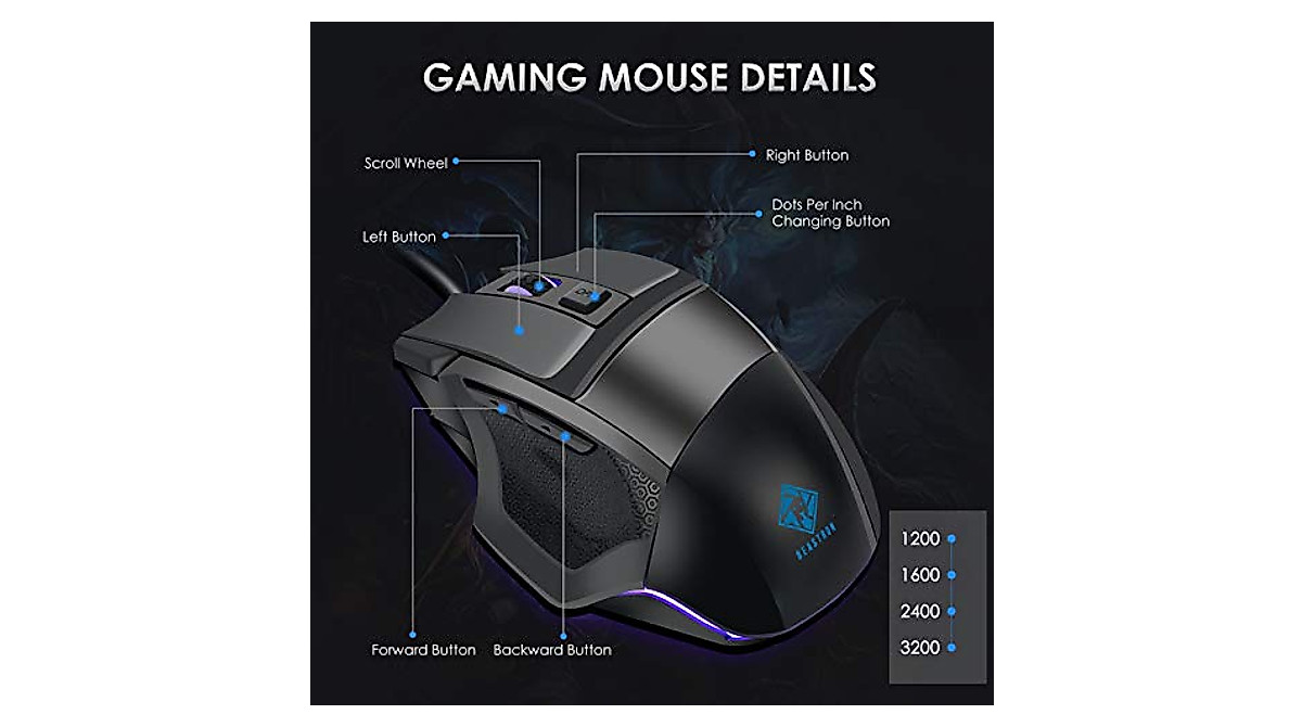 Beastron RGB Gaming Keyboard & Mouse Combo - Mechanical Feel With Mouse Pad