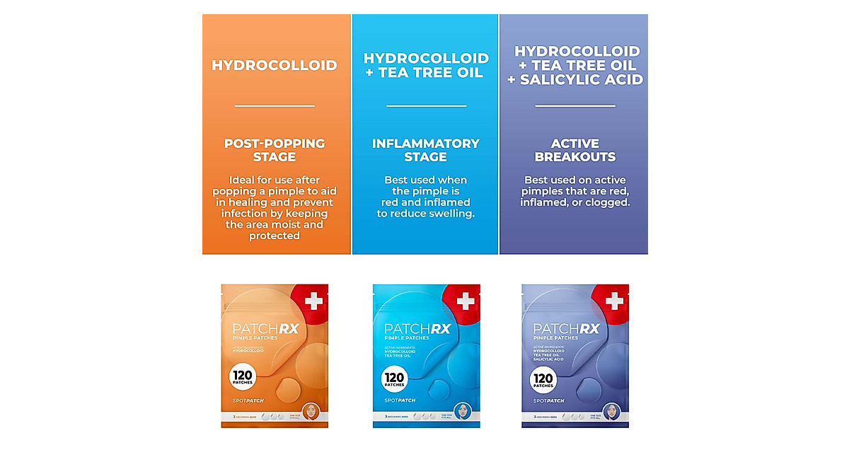 PatchRx Acne Patches - 120 Hydrocolloid Zit Patches for Fast Acne Relief