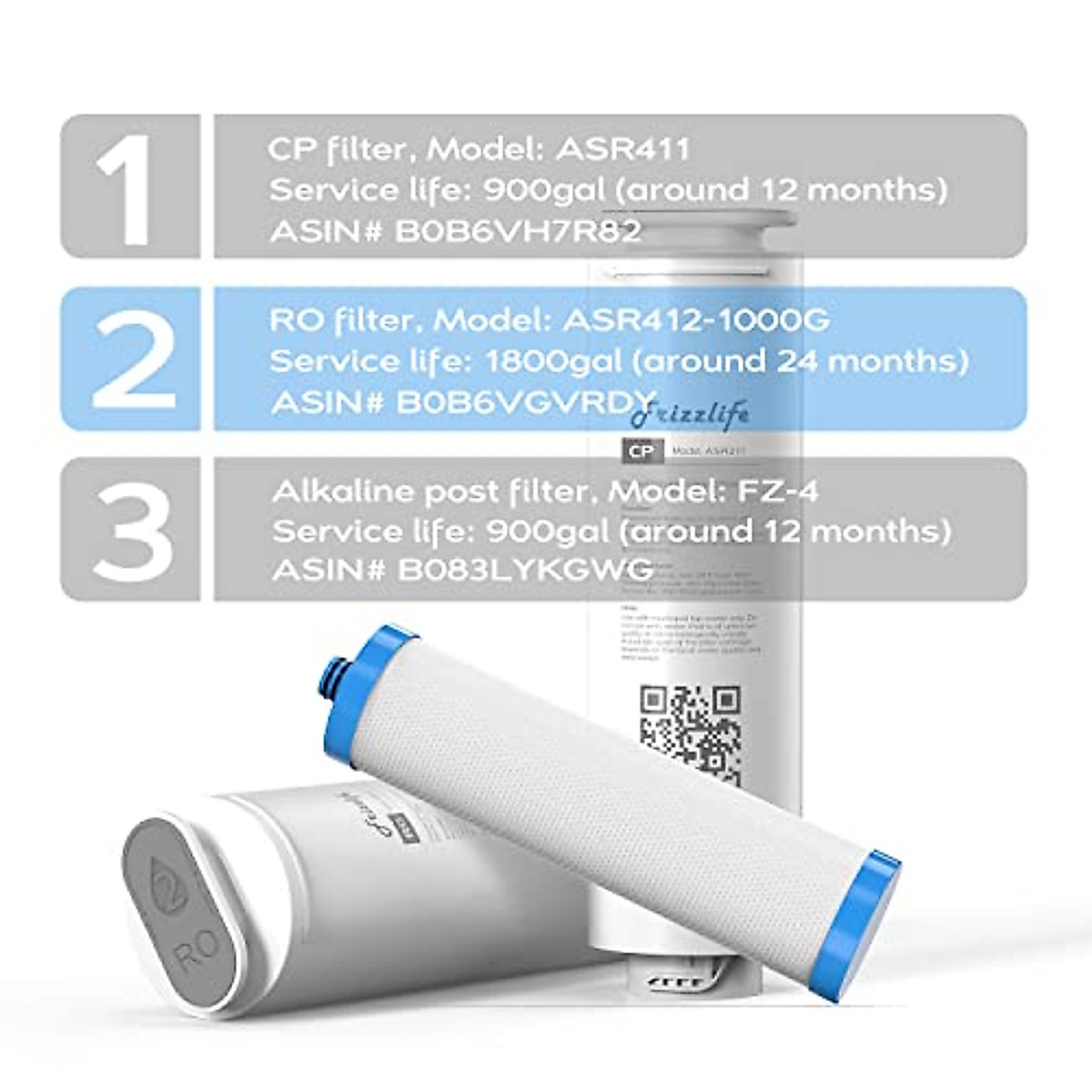 Filtre étape 2 PD1000-TAM4 Filtre De Remplacement Frizzlife ASR412-1000G RO Pour PD1000-TAM4 (2e étape) - Blanc - Cartouche 1 An - Neuf Cartouche Eau étape 2 Neuf