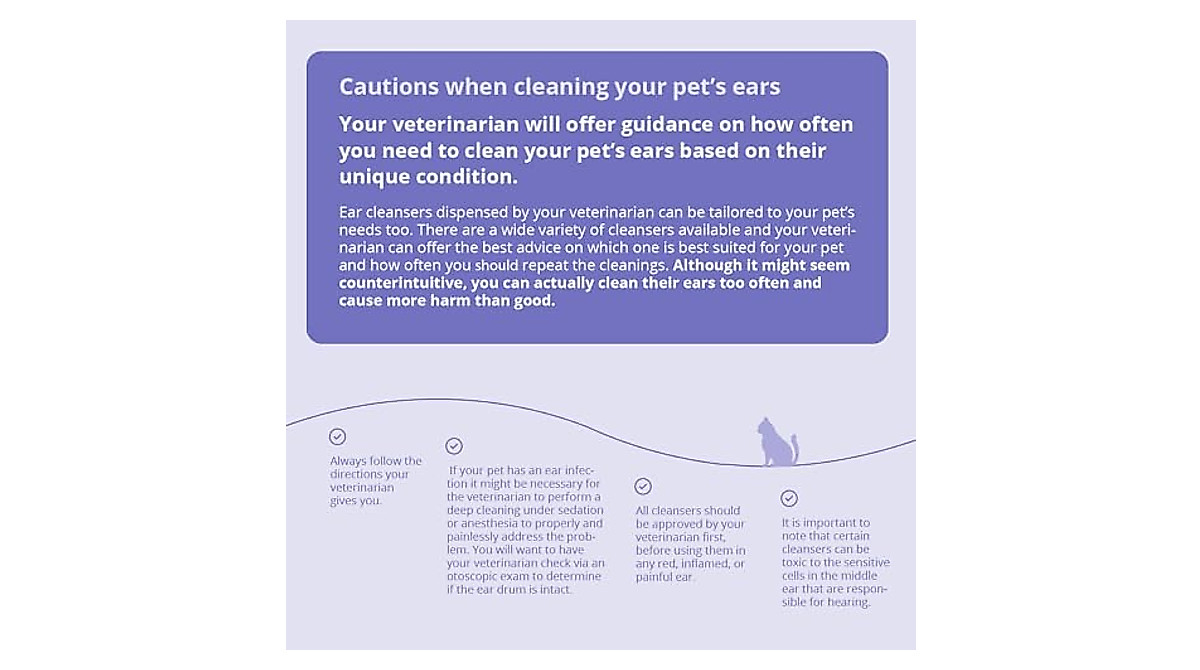 Mal-A-Ket Plus TrizEDTA Flush for Pets - Safe Ear & Skin Care