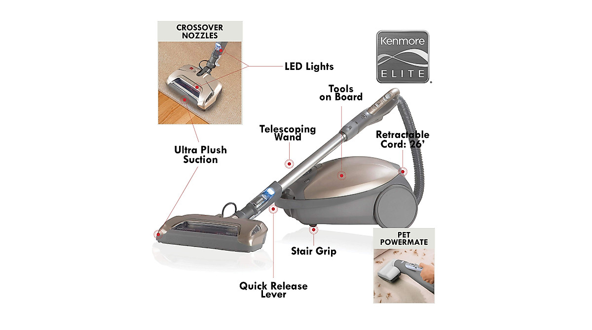 Kenmore Elite 81714 Pet Vacuum - Ultra Plush & HEPA