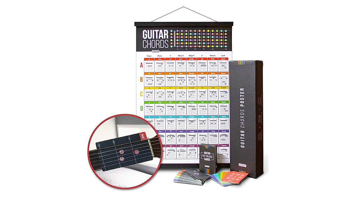 reussir Guitar Chord Poster Kit: Learn Chords & Notes Fast!