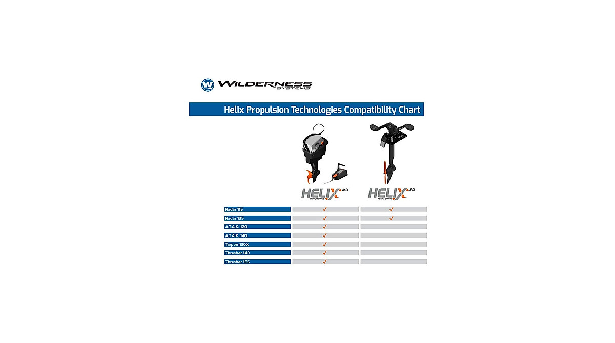 Wilderness Systems Helix PD Pedal Drive for Radar Kayaks