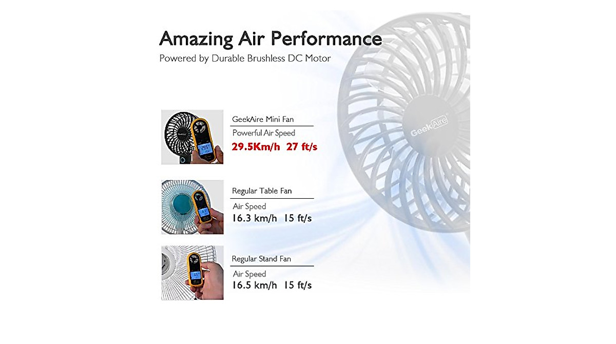 Geek Aire 2600mA Power Bank Fan – Portable 5-Speed Handheld Cooler