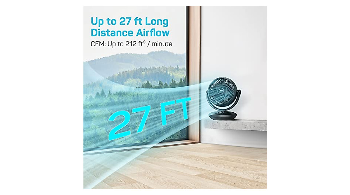 Dr. Prepare 8” Quiet Air Circulator Fan for Room