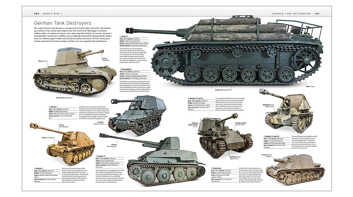 Explore 'Tank': Visual History of Armored Vehicles
