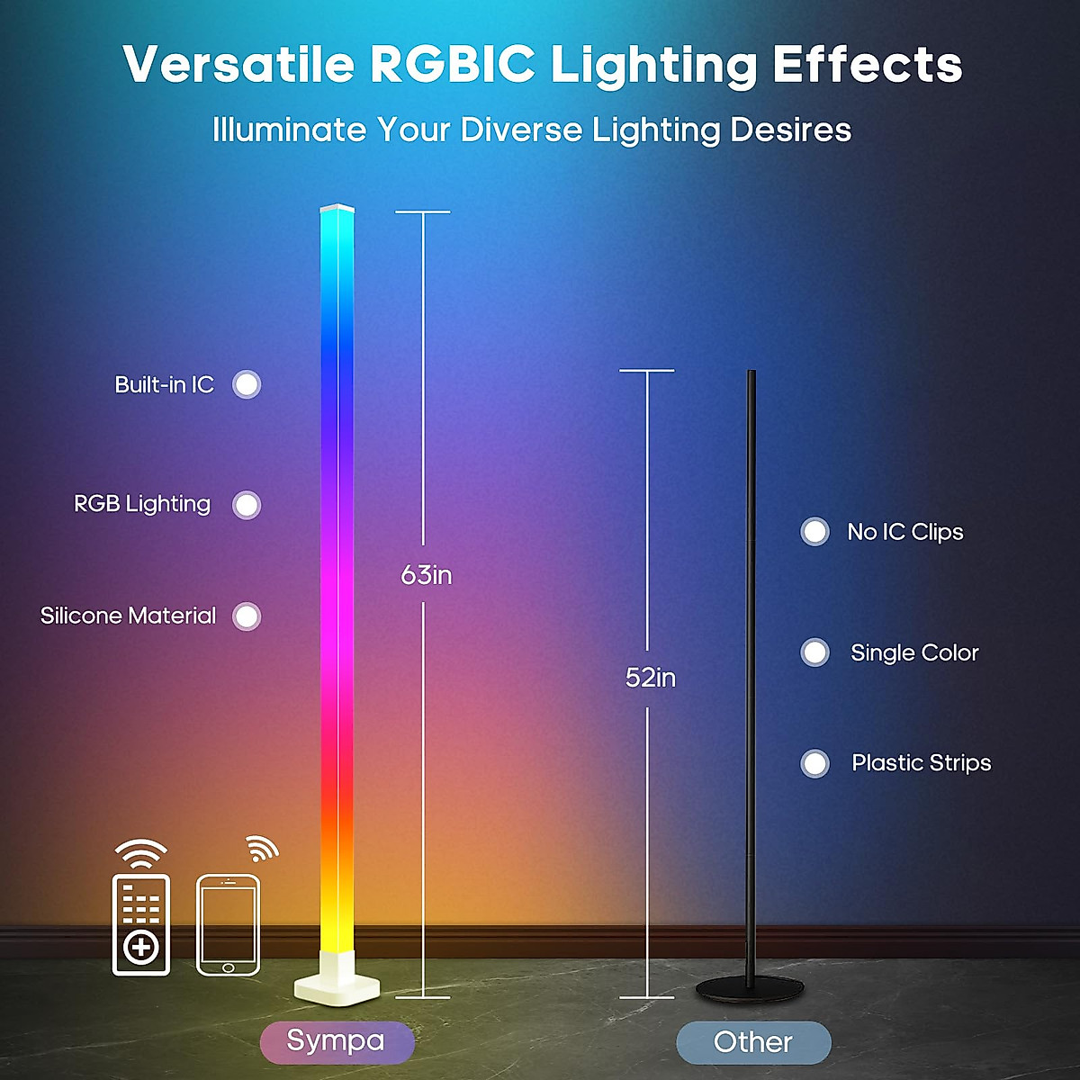sympa RGB Smart Floor Lamp - 16 Million Colors