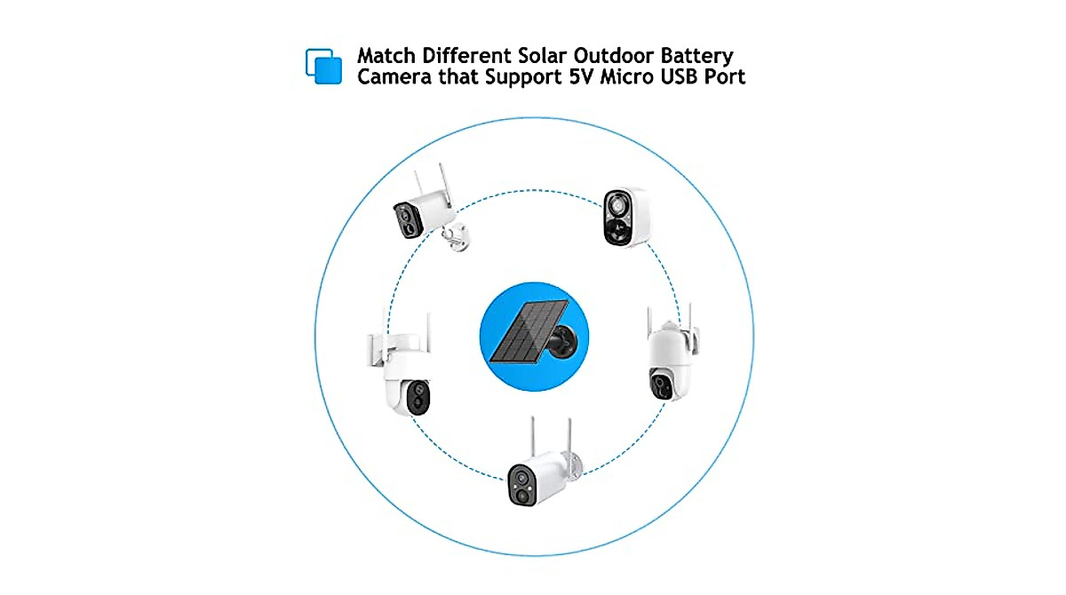 Solar Panel for Outdoor Security Cameras - Waterproof 5V Monocrystalline