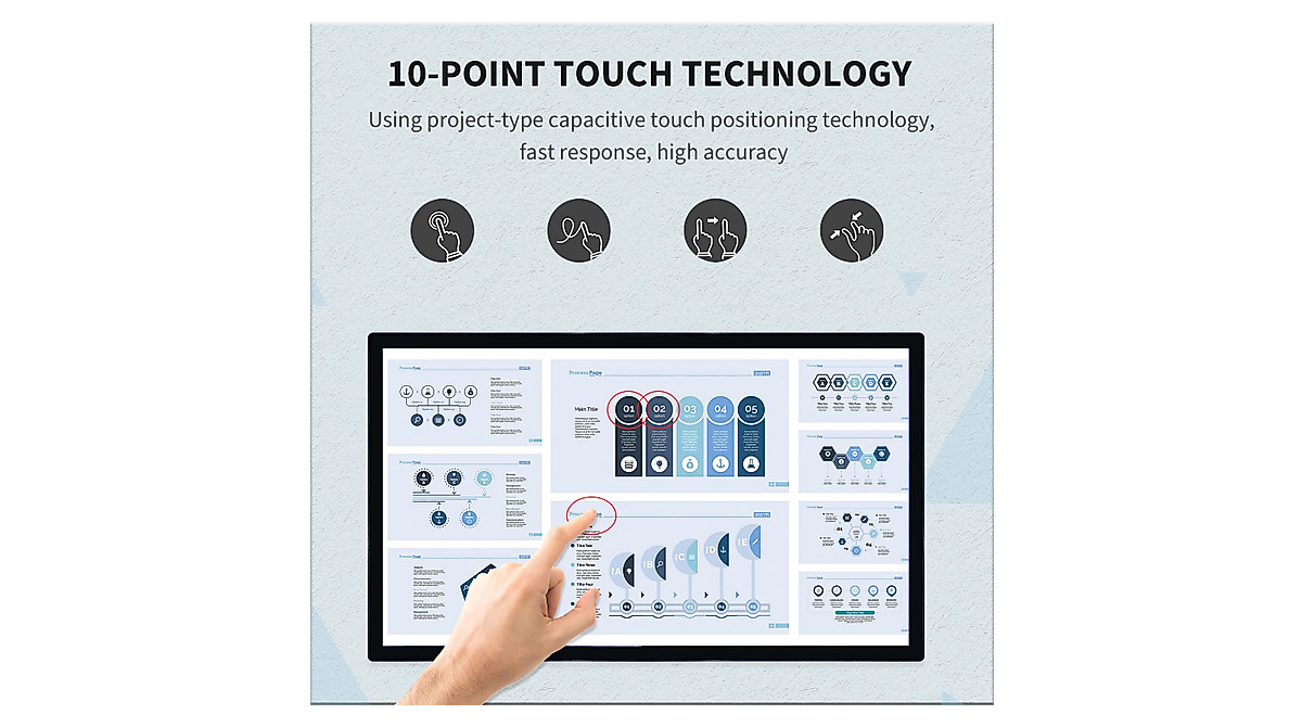 TouchWo 32-Inch Capacitive Touch Screen Monitor for Business & Signage