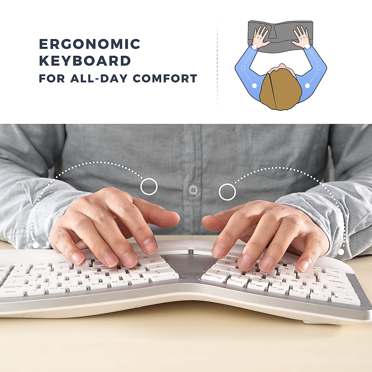 PEIOUS Ergonomic Bluetooth Keyboard for Comfort & Productivity