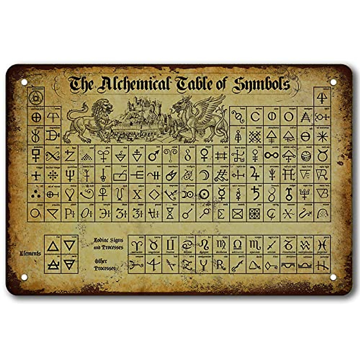 Retro Alchemical Tin Sign - Vintage Alchemy Decor for Home & Office