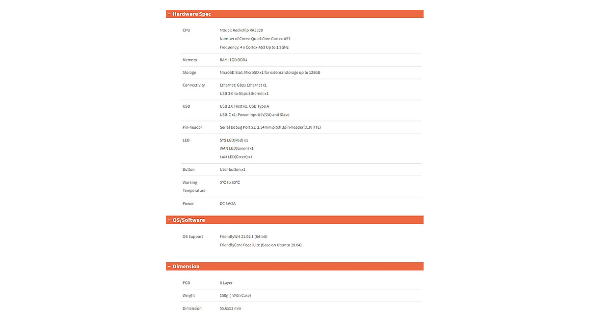 NanoPi R2S Mini Router: Dual-Gbps for Smart Homes