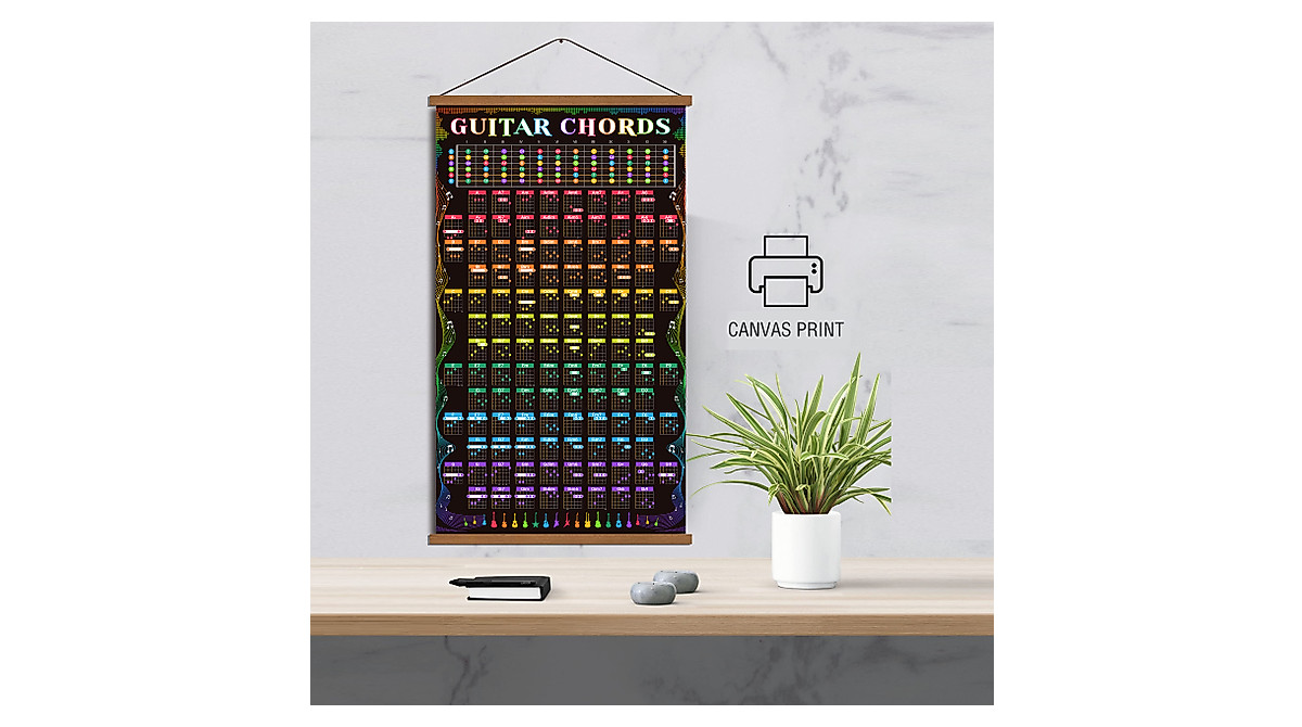 Guitar Chords Scale Poster | Acoustic & Electric Guitar Wall Chart