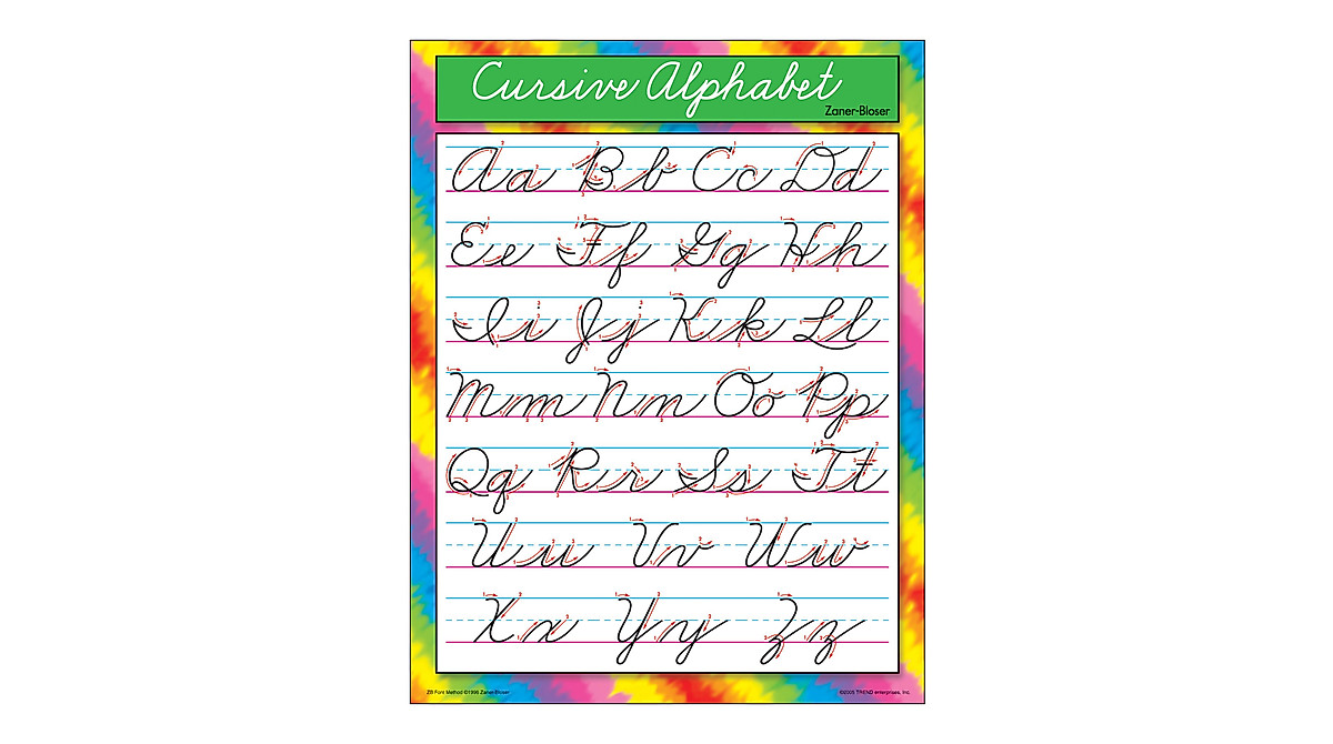 Cursive Alphabet Chart for Learning & Handwriting | Trend Enterprises