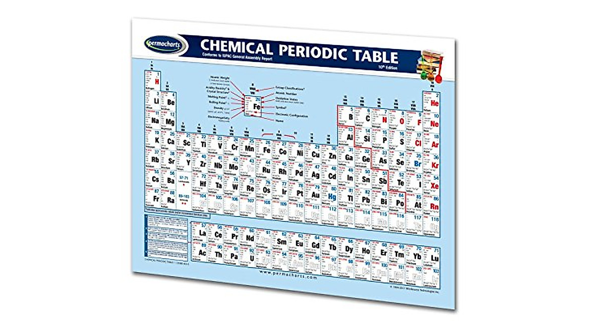 Chemical Periodic Table Chart - Laminated Quick Reference Guide