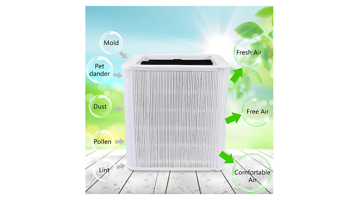 Aunifun 211+ Replacement Filter for Blue Pure 211+ Air Purifier