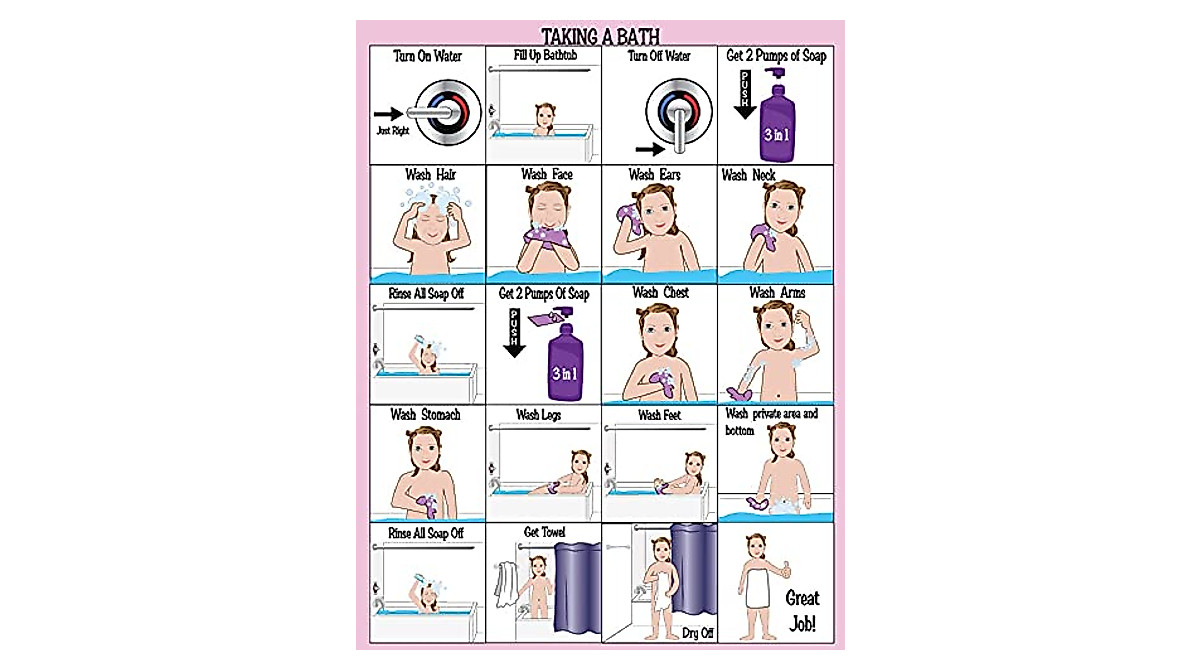 HOM LLC Girls Bath Chart for Autism & Special Needs