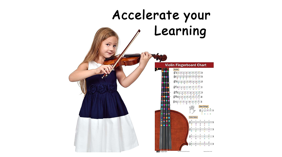 QMG Violin Fingering Chart: Color-Coded Notes & Scales