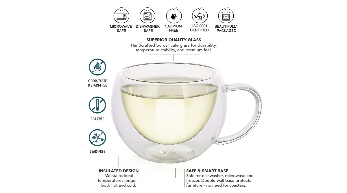 Teabloom Modern Classic Insulated Glass Cups – 2-Pack for Tea & Coffee