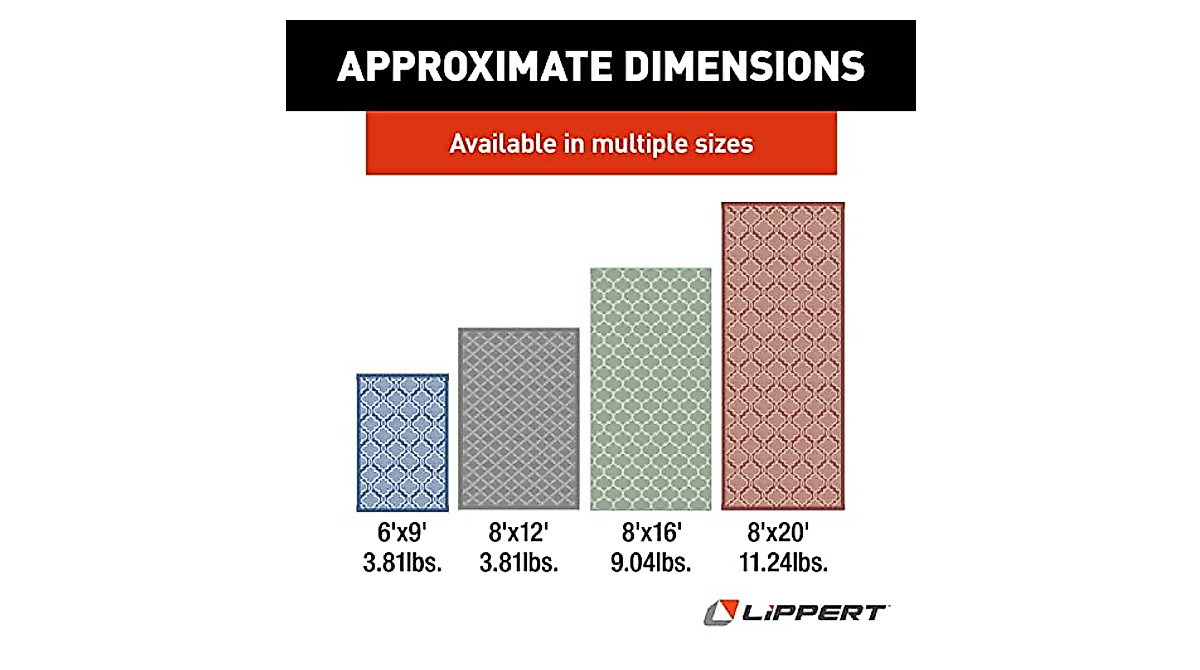 Lippert Reversible All-Weather RV Patio Mat - Durable & Stylish