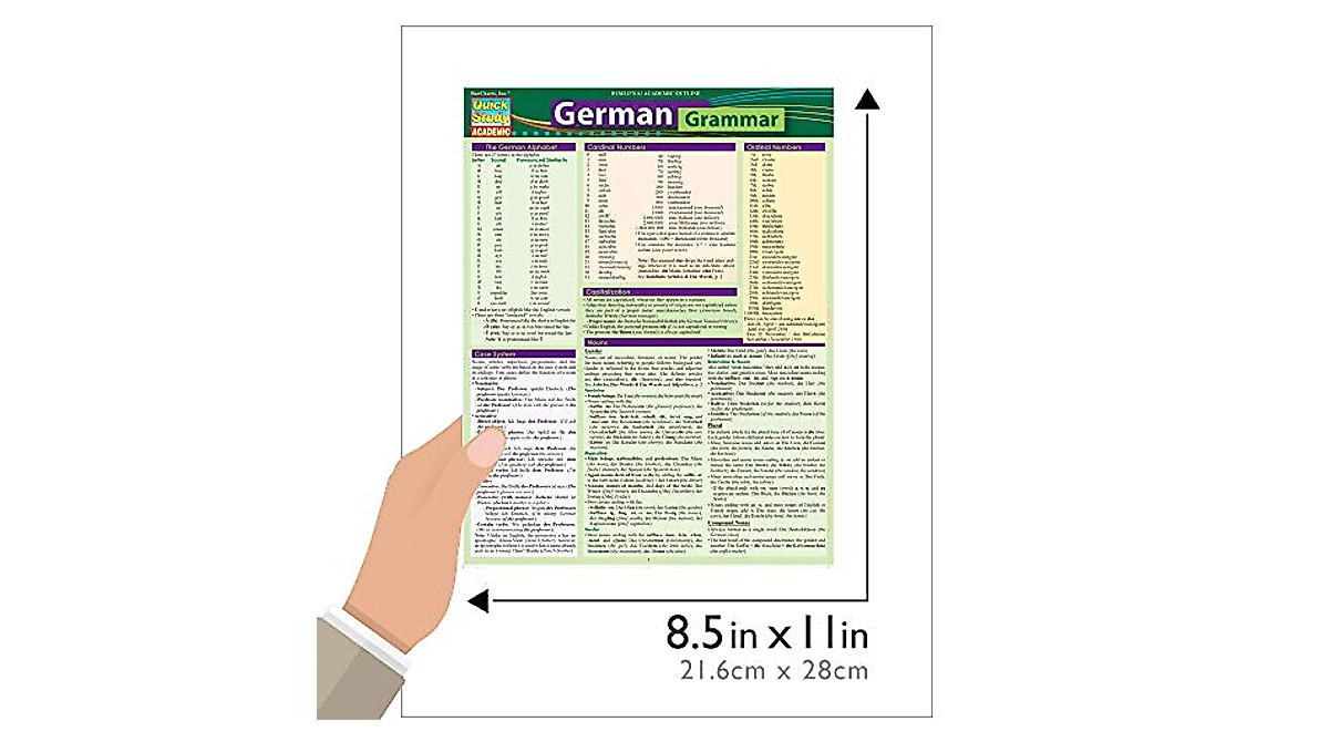 German Grammar Quickstudy Guide - Essential Reference Tool