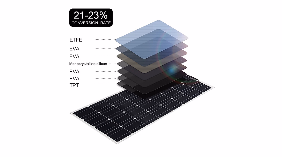 600W DSJ Flexible Solar Panel Kit for Outdoor Use