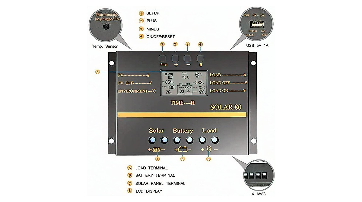 SOGTICPS 80A PWM Solar Controller 12V/24V | USB Output