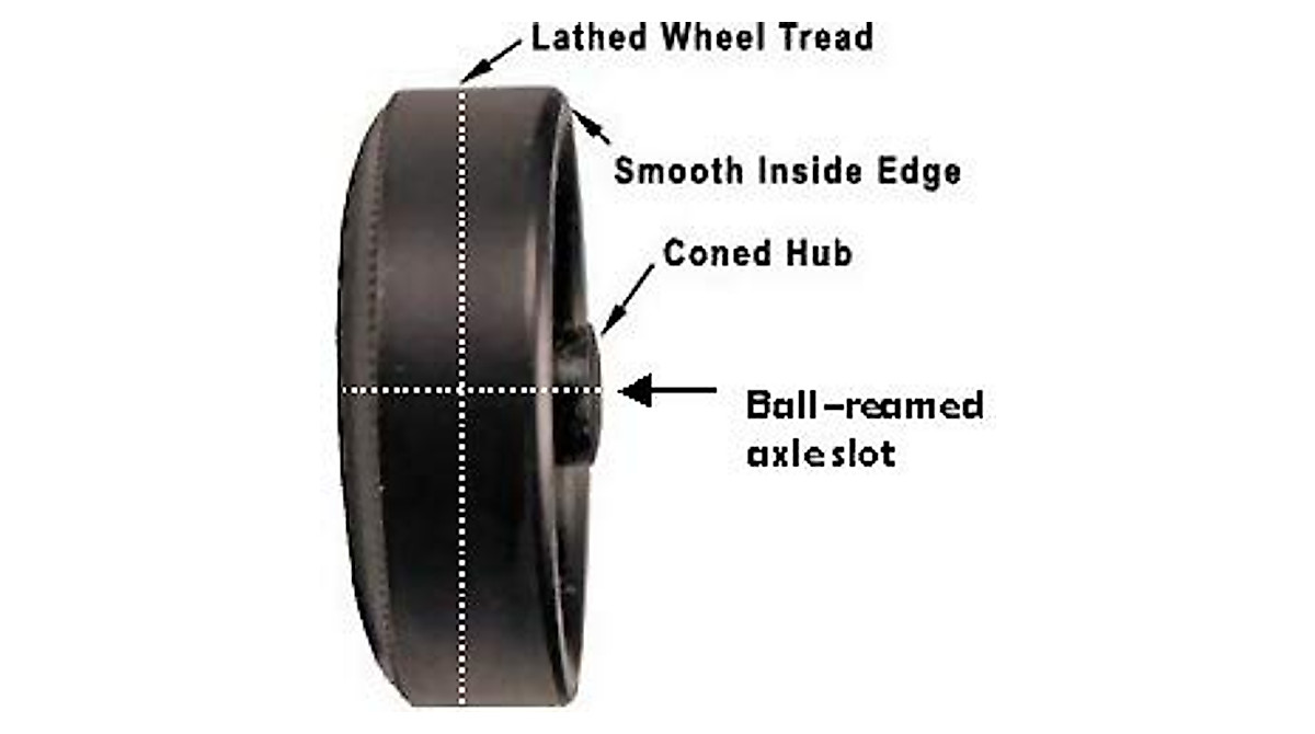 BSA Speed Wheels - Ultra-Fast Lightly Lathed for Pinewood Derby Racing