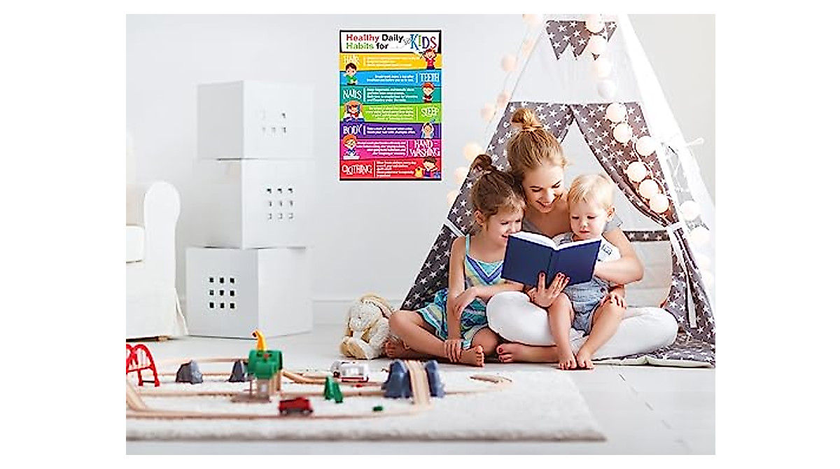 Healthy Daily Habits Poster for Kids - Classroom & Home Decor