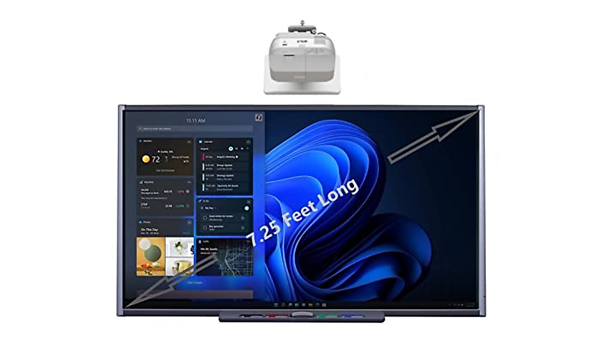 Interactive Super Close Projection System for Classroom & Business