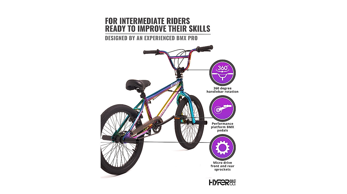 Hyper 20