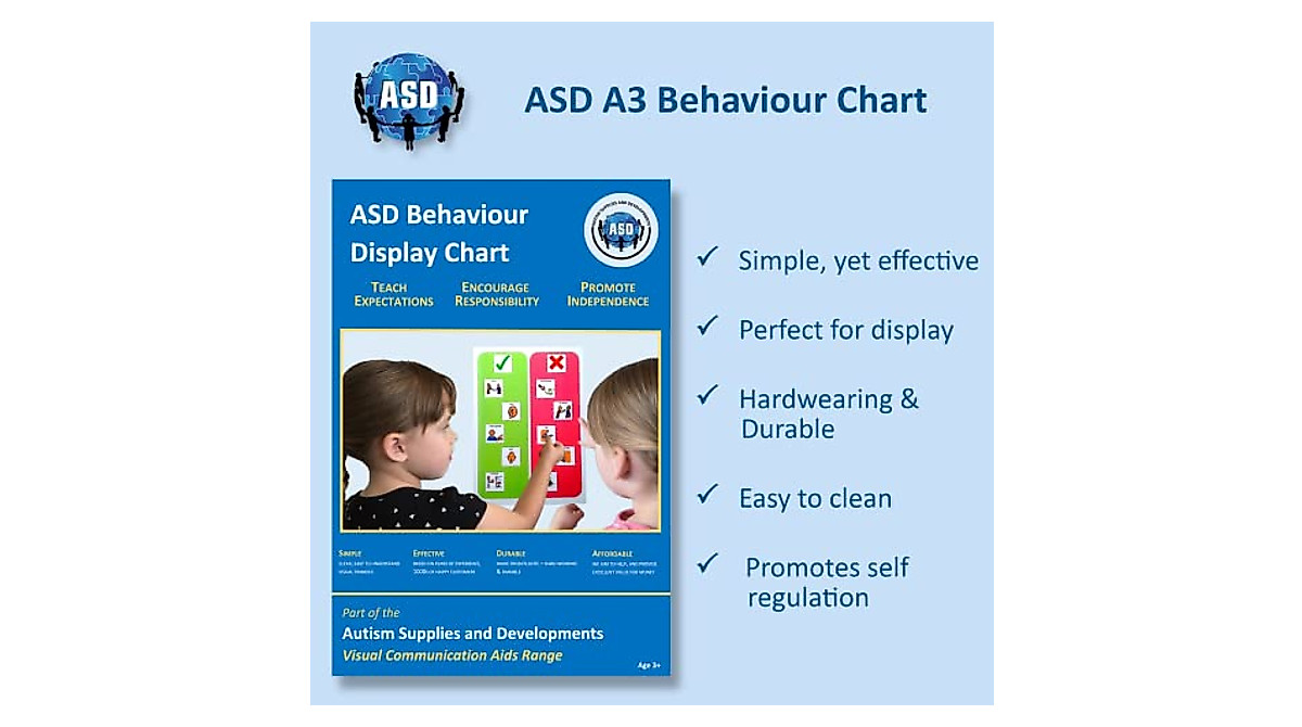 A3 Behaviour Display Chart for Autism & ADHD Management