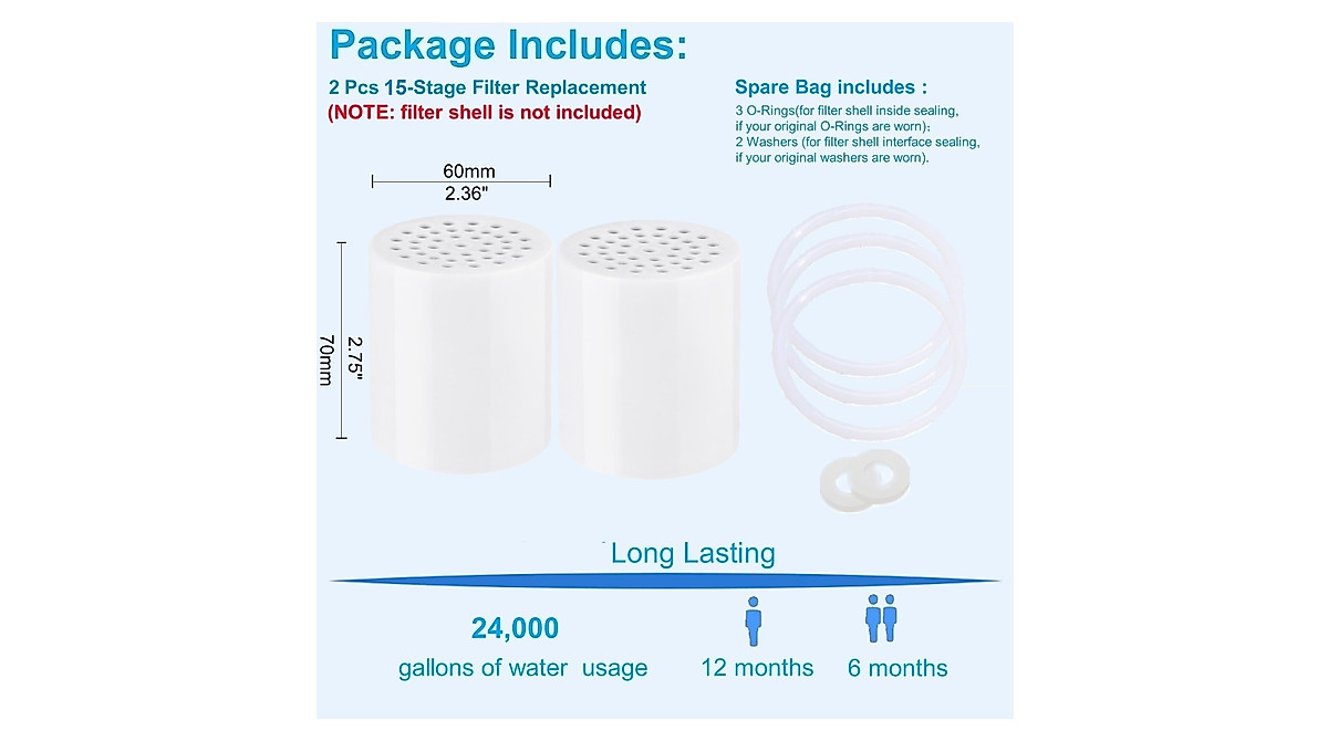 Luxau 20-Stage Shower Filter Replacement Cartridge – 4-Pack, Fits Most Shower Filters, Removes Chlorine & Heavy Metals, Softens Hard Water