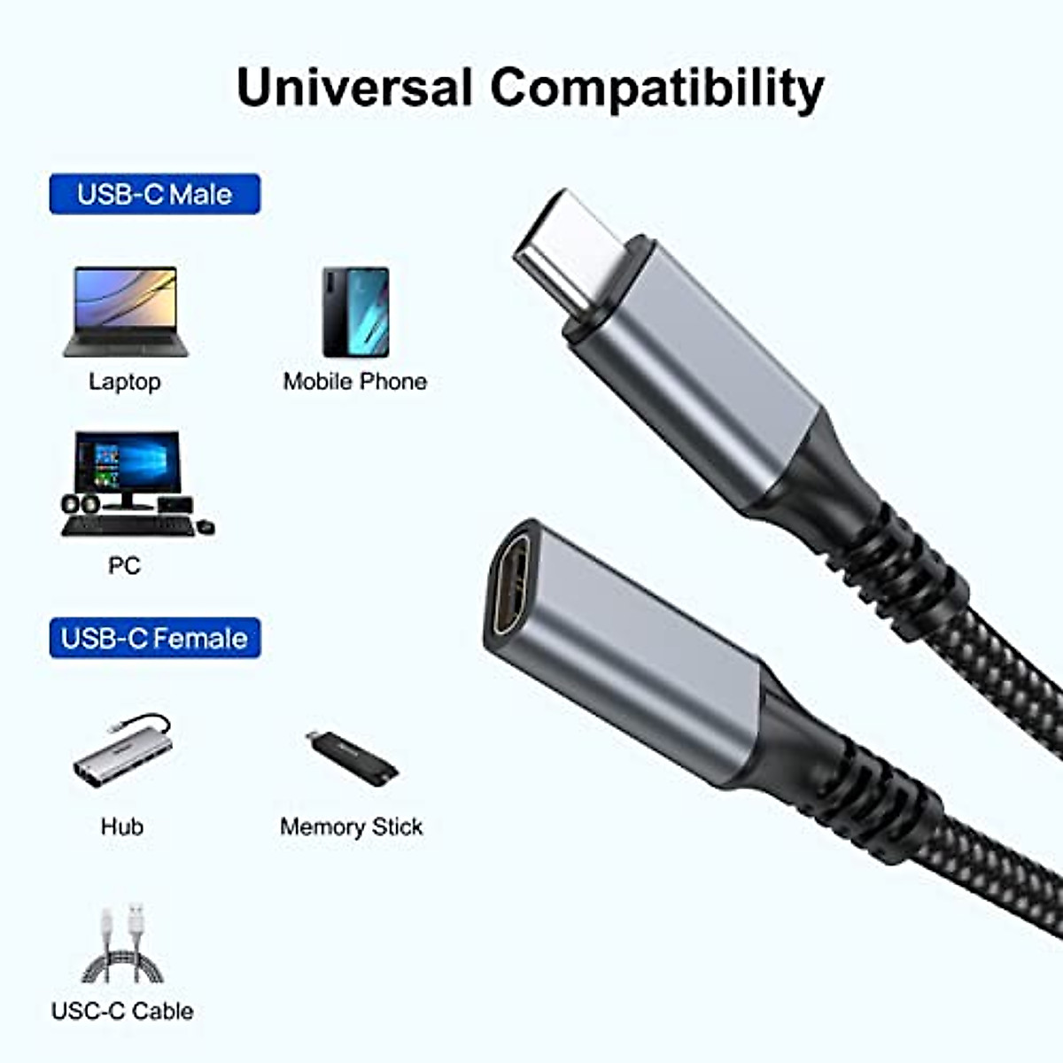 USB C Extension Cable 6FT - Fast Charging & Data Transfer