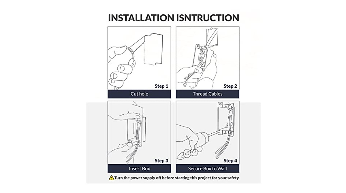 USI Electric 15 Amp GFCI Receptacle Duplex Outlet, White