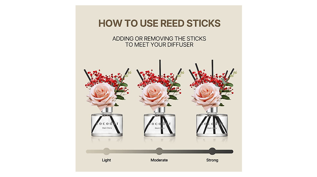Cocod'or Rose Flower Reed Diffuser Black Cherry 6.7oz | Elegant Home ...