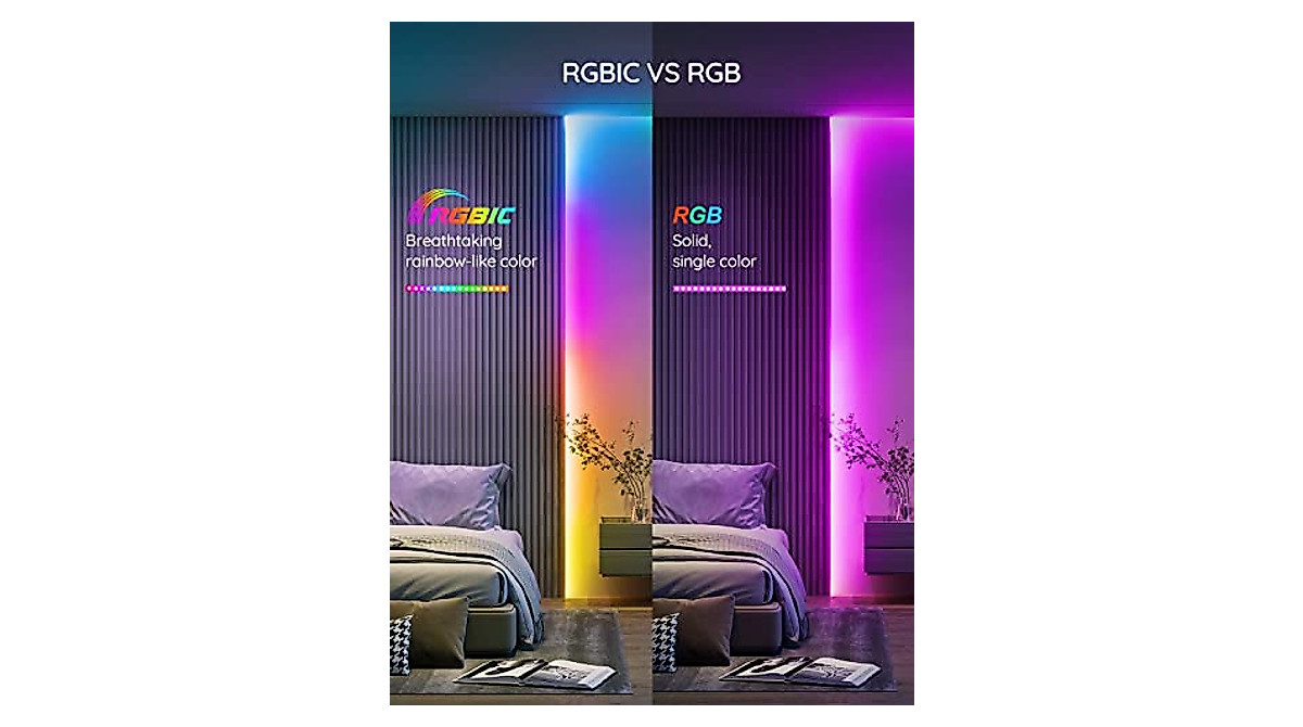 MINGER RGBIC LED Strip Lights - Color Changing Smart LED for Party & Home