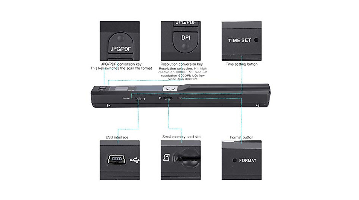 Portable Handheld Scanner for Docs, Photos & Receipts - GLOGLOW