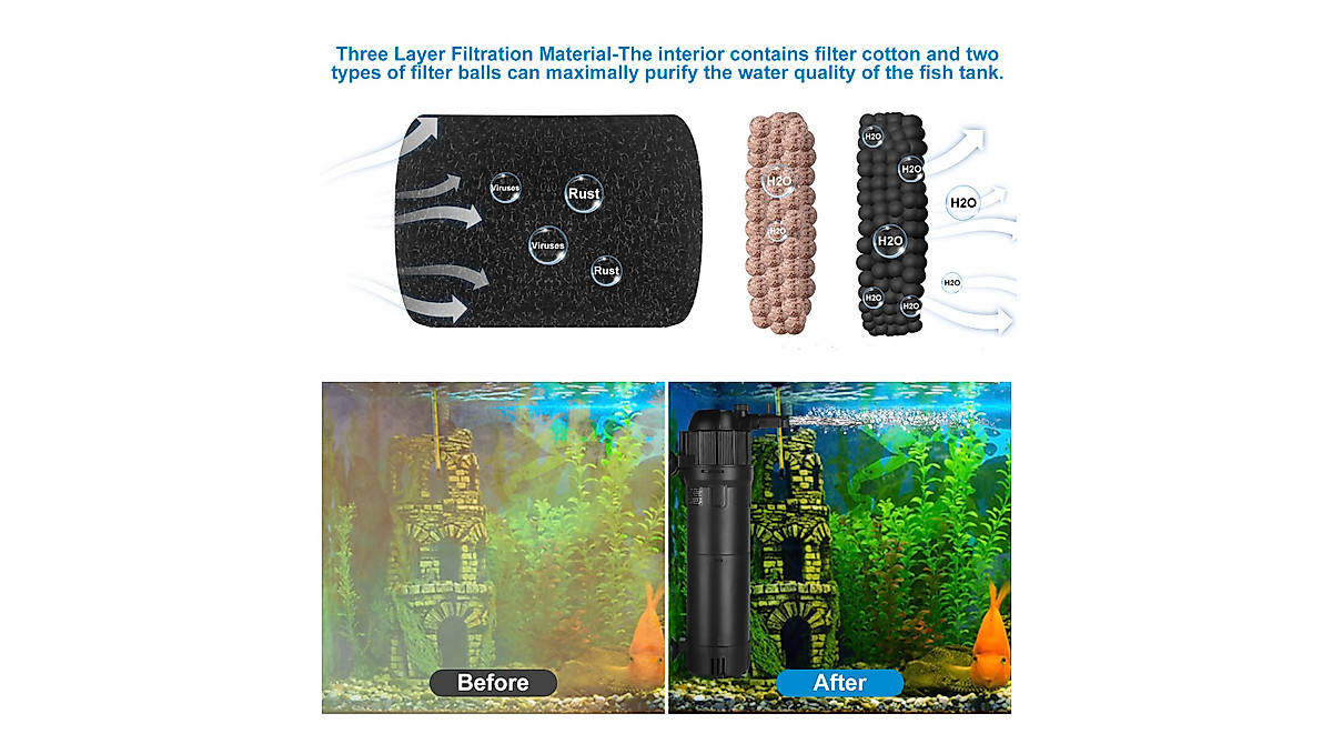 Buy ITIY 3-Stage Aquarium Filter for 40-100 Gallon Tanks