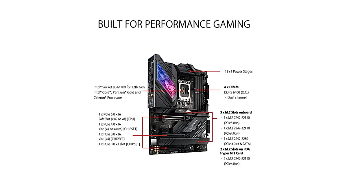 ASUS ROG Ryujin II 240 RGB Cooler & Z690-E Gaming Motherboard