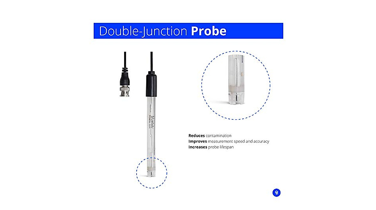 Bluelab PROBPH pH Probe for Accurate Water pH Testing
