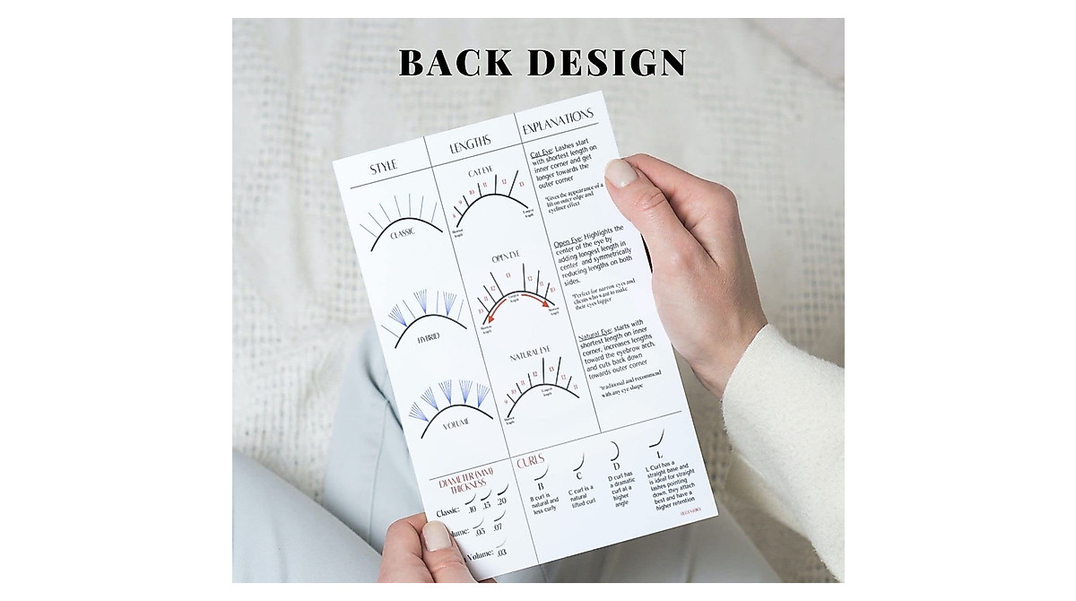 Bellemory Lash Map Chart: Eyelash Extension Beginner Training