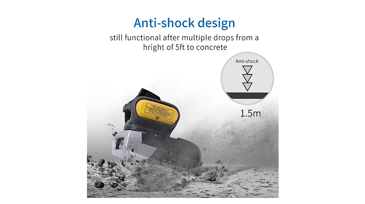 Symcode Bluetooth 2D Ring Barcode Scanner - Long Range & Portable