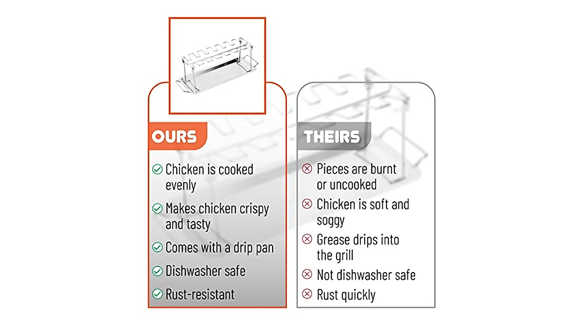 UNCO Chicken Leg Rack for Grill - 14 Slots Stainless Steel for Perfect BBQ