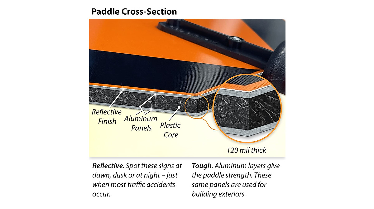 SmartSign Stop-Slow Paddle | Durable Reflective Aluminum